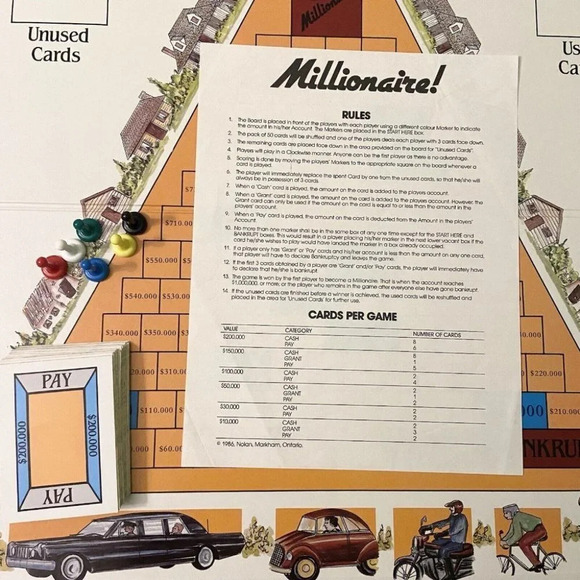 Vintage 1986 Millionaire Board Game With Instructions Complete - Picture 9 of 11